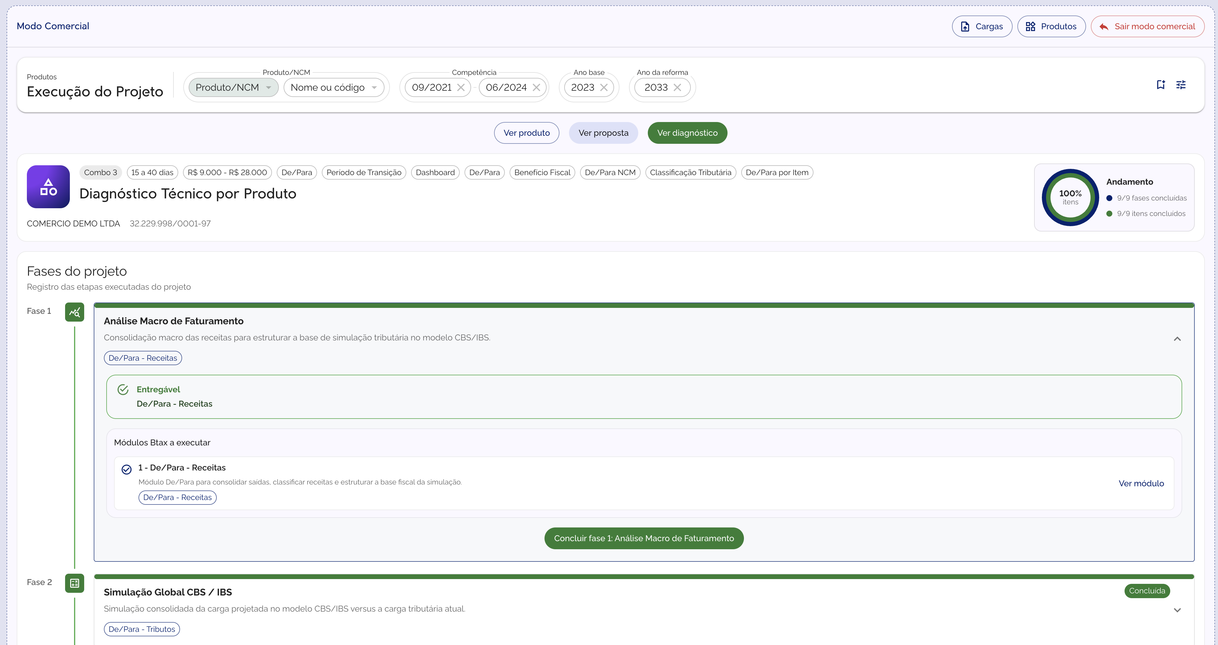 Modo Comercial da Btax executando o projeto Diagnóstico Técnico por Produto, com faixa de honorário de R$ 9.000 a R$ 28.000, prazo de 15 a 40 dias e 9 de 9 fases concluídas, cada fase com entregável e módulos Btax a executar